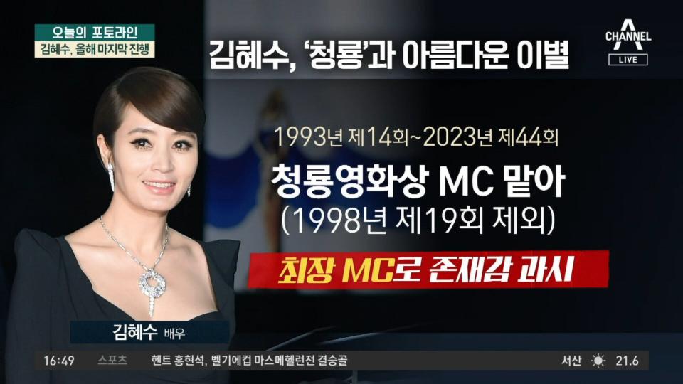 ‘청룡 여신’ 마이크 놓는다…김혜수, 올해 마지막 진행