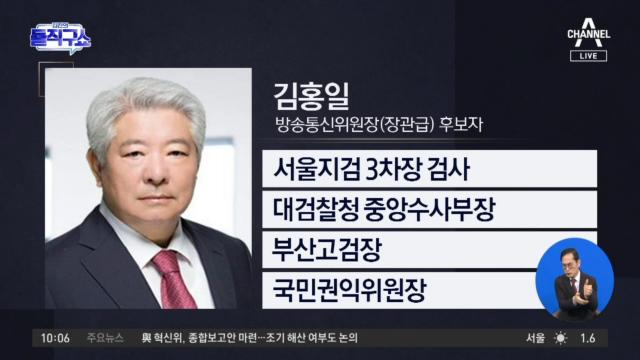 [핫3]방통위원장 김홍일…첫 검찰출신 후보자